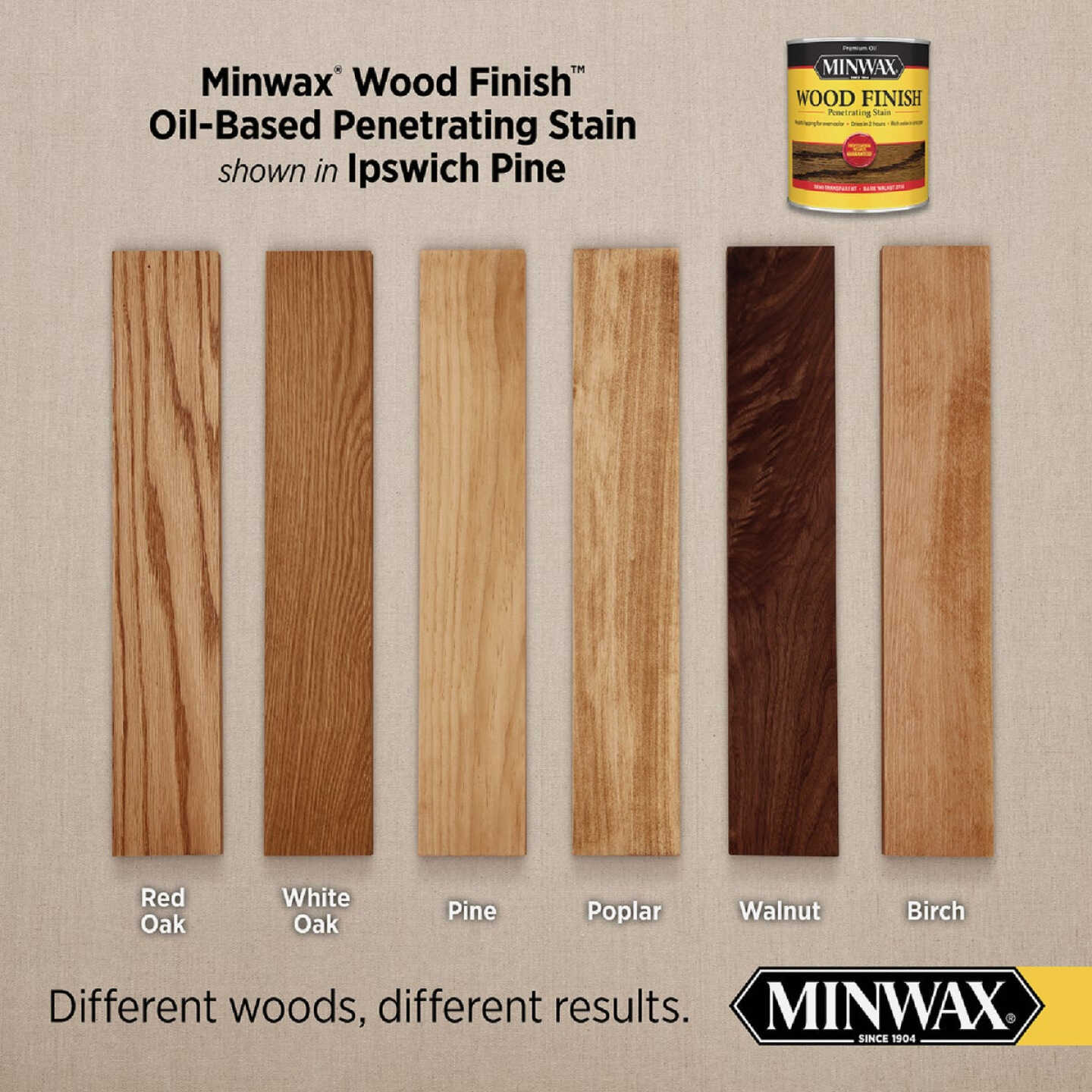 Minwax Wood Finish Penetrating Stain, Ipswich Pine, 1 Qt. Image 2