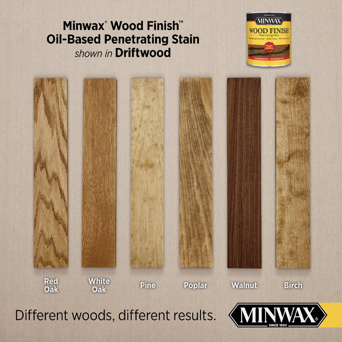 Minwax Wood Finish Penetrating Stain, Driftwood, 1 Qt. Image 2