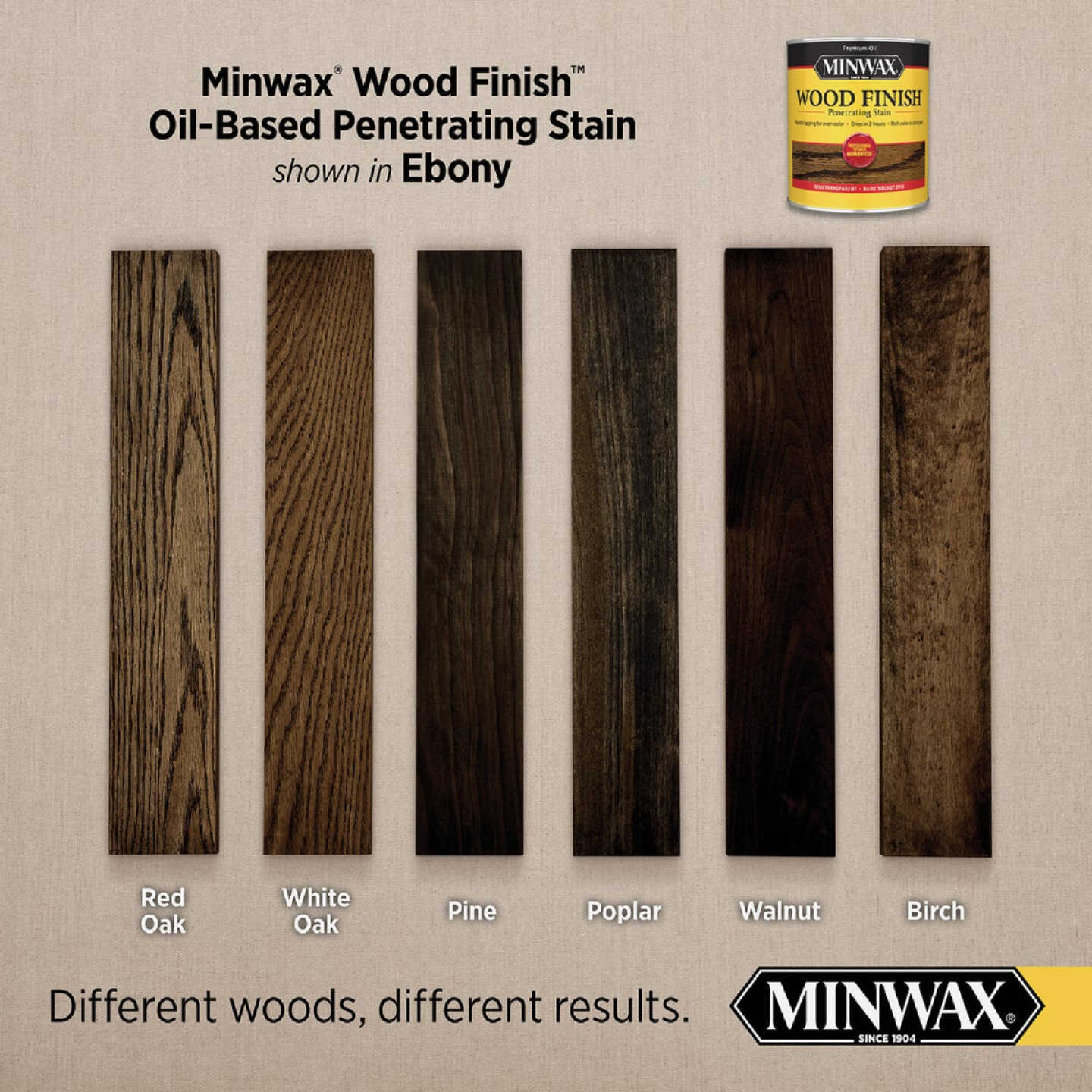 Minwax Wood Finish Penetrating Stain, Ebony, 1 Qt. Image 2