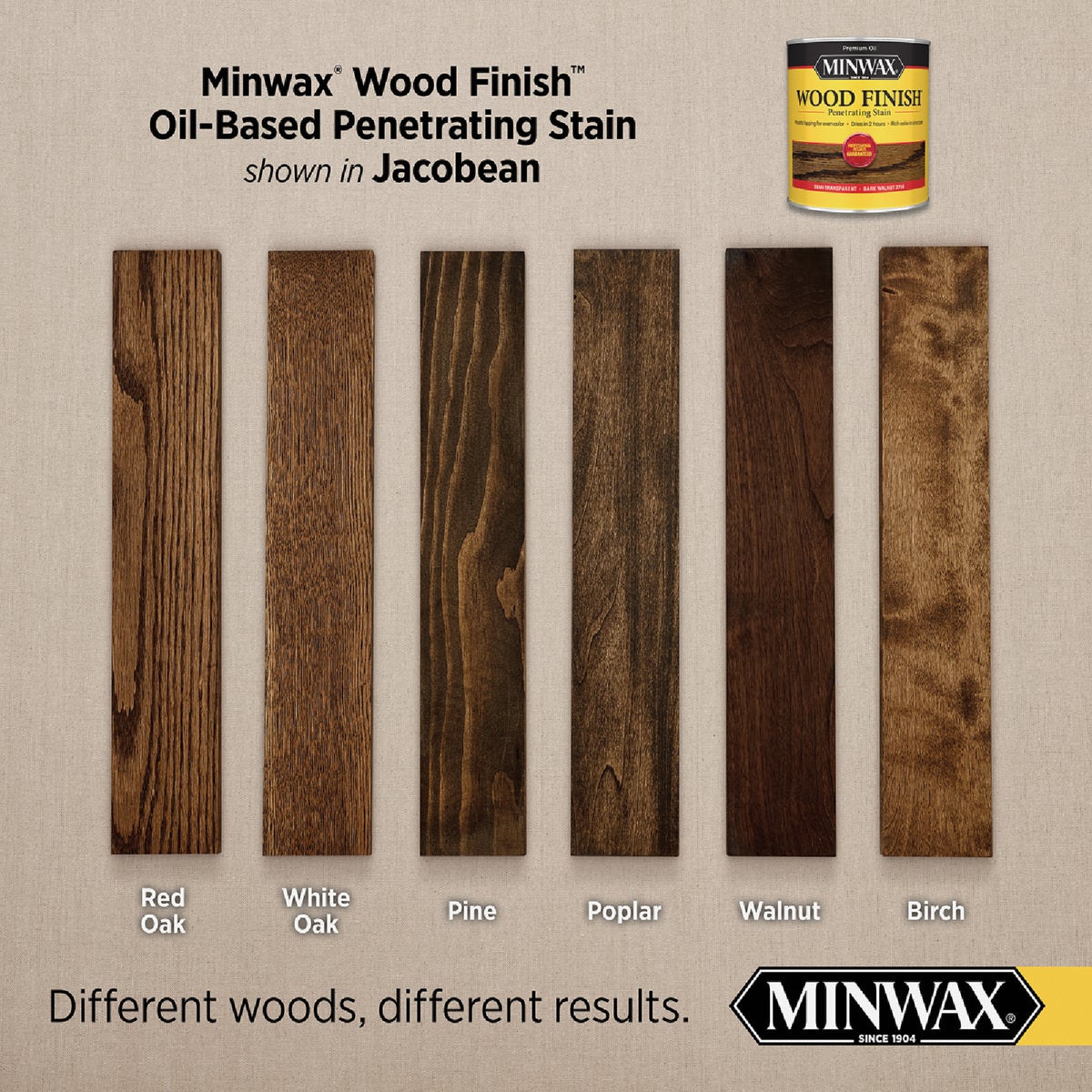 Minwax Wood Finish Penetrating Stain, Jacobean, 1 Qt. Image 2