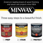 Minwax Gloss Fast-Drying Interior Polyurethane, 1 Gal. Image 2