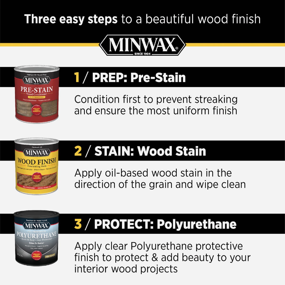 Minwax 1 Gal. Pre-Stain Wood Conditioner Image 6