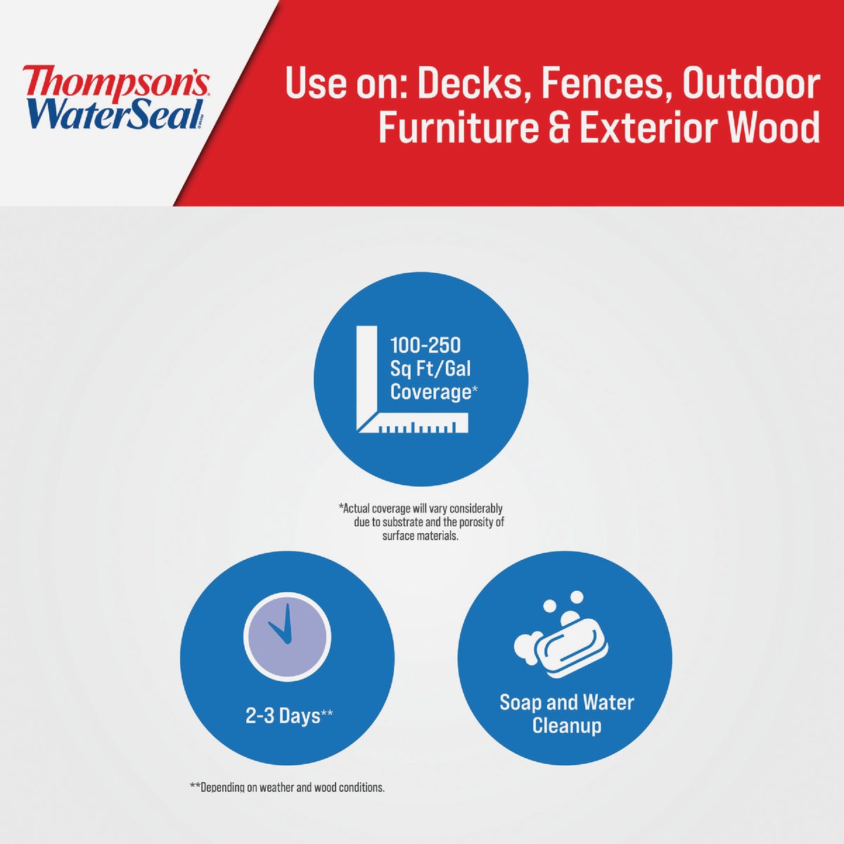 Thompson's WaterSeal 1 Gal. Heavy-Duty Deck Cleaner Image 2