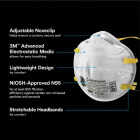 3M N95 Performance Particulate Respirator for Paint Prep (20-Pack) Image 5