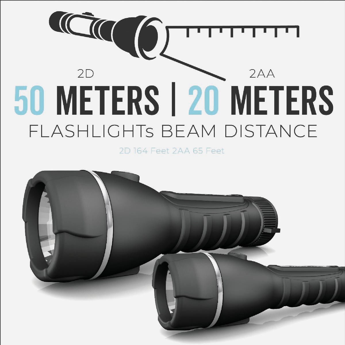 Rayovac Bright Essentials Rubber LED Flashlight Image 5