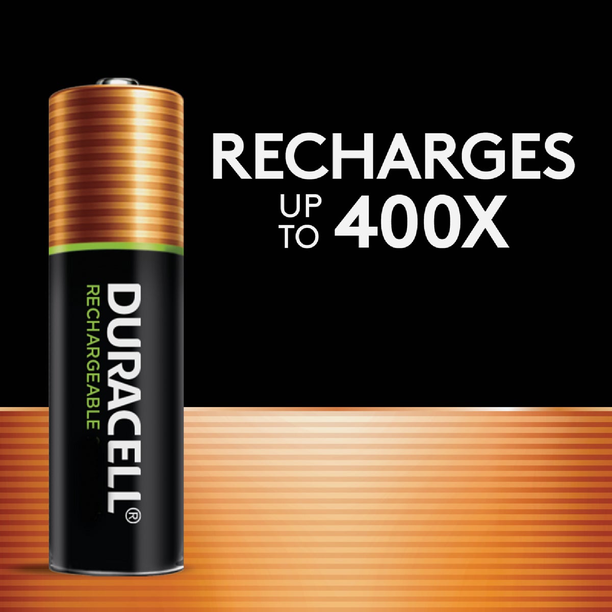 Duracell Ion Speed 4000 AA & AAA Ion Core NiMH Battery Charger Image 2
