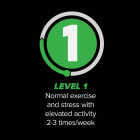 Native Level 1 Performance Nutrition 40 Lb. Dry Dog Food Image 2