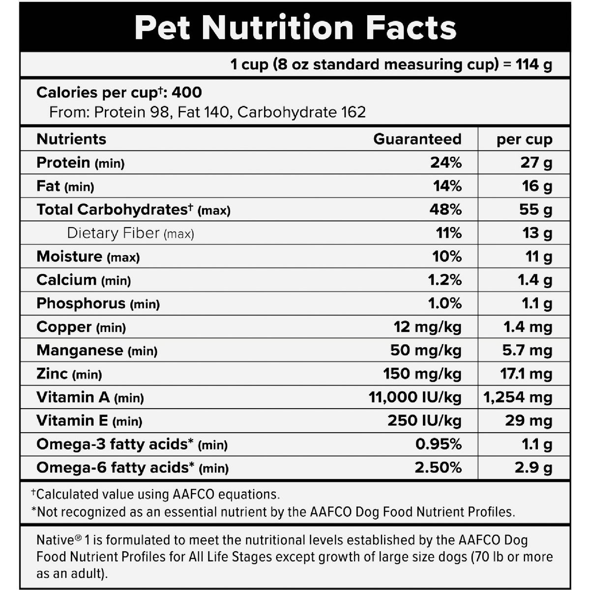 Native Level 1 Performance Nutrition 40 Lb. Dry Dog Food Image 4