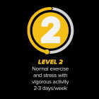 Native Level 2 Performance Nutrition 40 Lb. Dry Dog Food Image 2