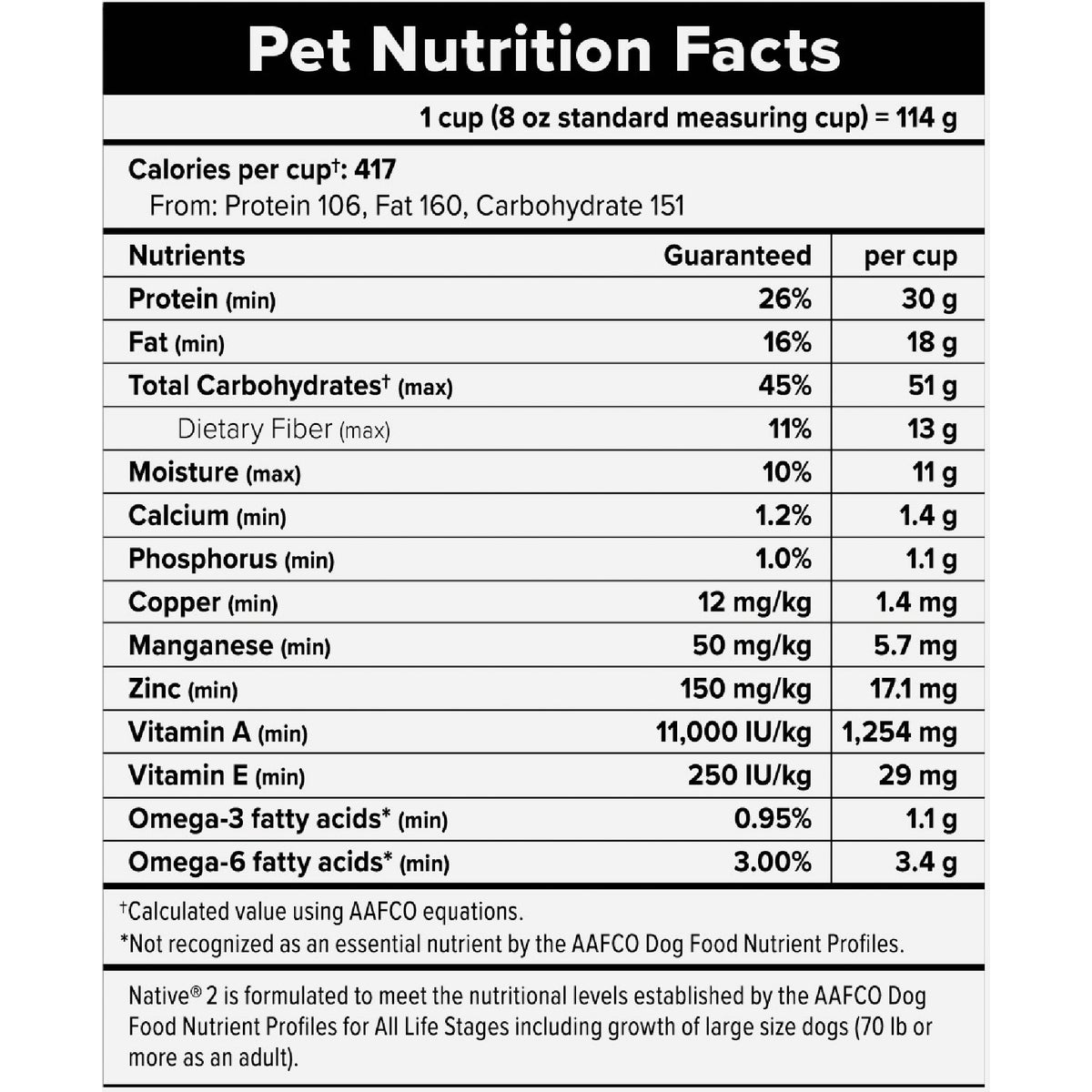 Native Level 2 Performance Nutrition 40 Lb. Dry Dog Food Image 6