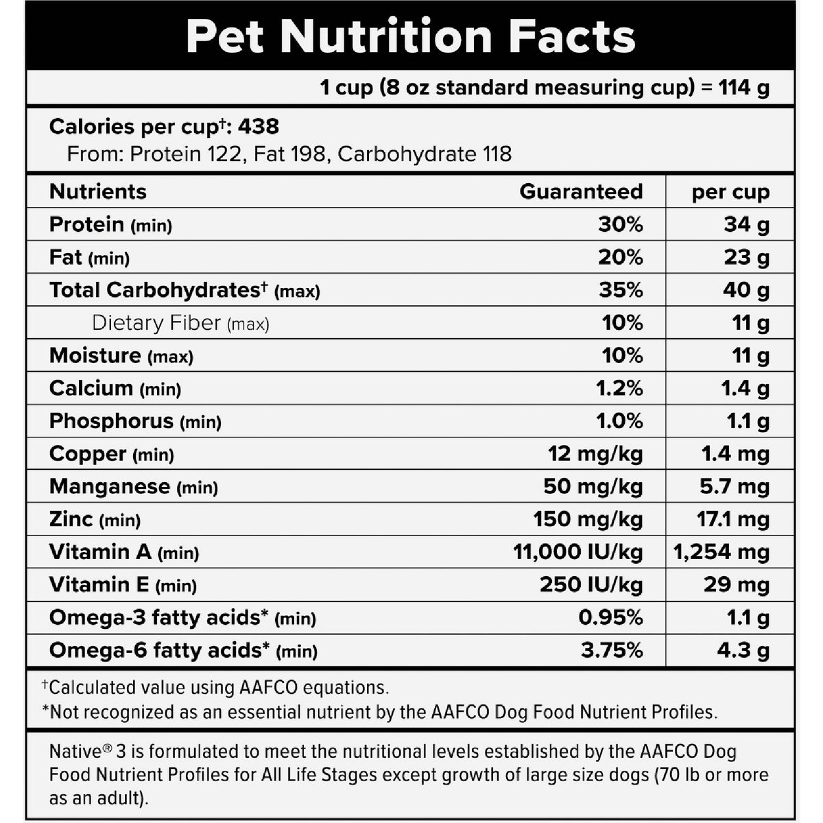 Native Level 3 Performance Nutrition 40 Lb. Dry Dog Food Image 6