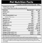 Native Level 4 Performance Nutrition 40 Lb. Dry Dog Food Image 6