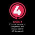 Native Level 4 Performance Nutrition 40 Lb. Dry Dog Food Image 3