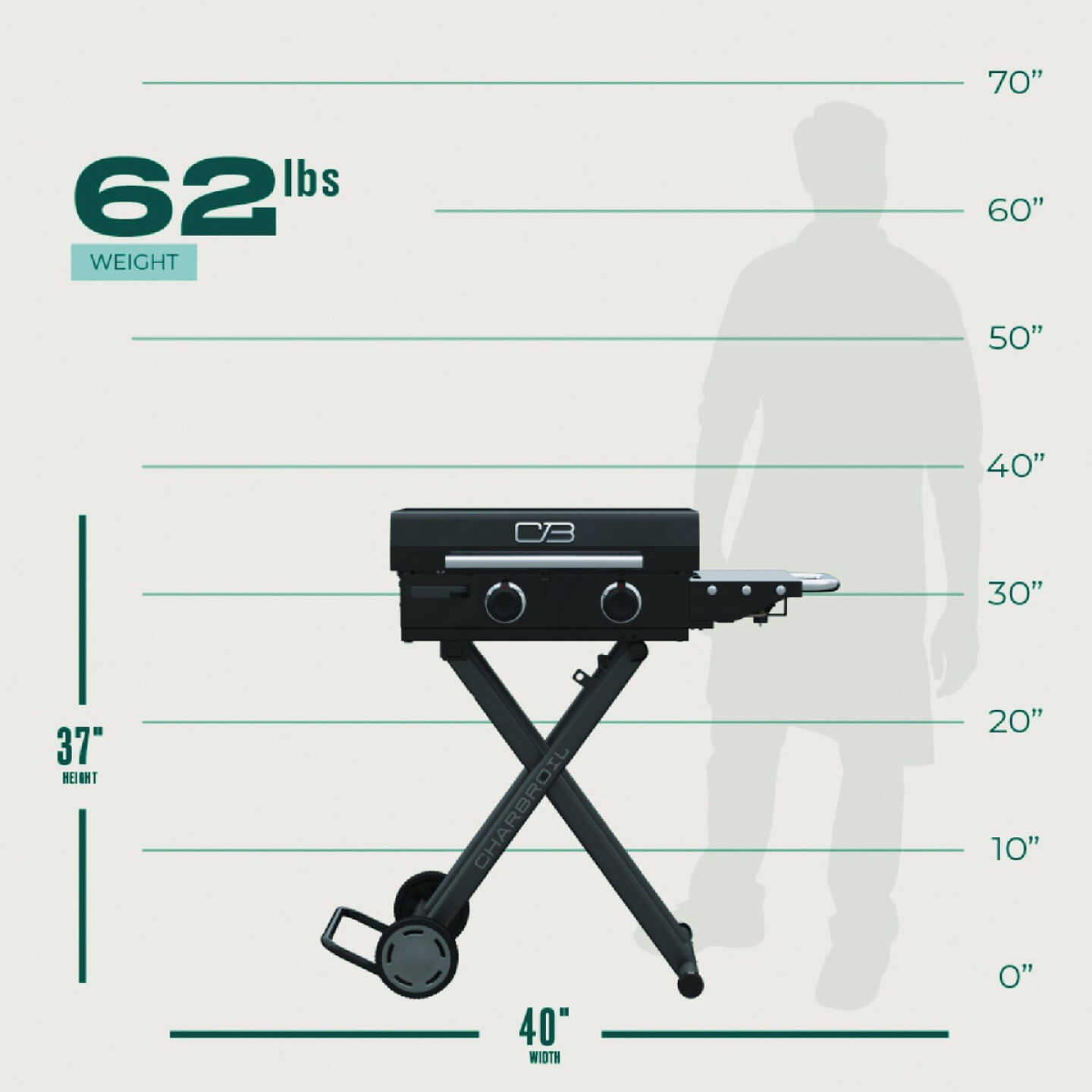 Char-Broil 22 In. Performance Series Folding Cart 2 Burner Portable Propane Gas Griddle Image 2