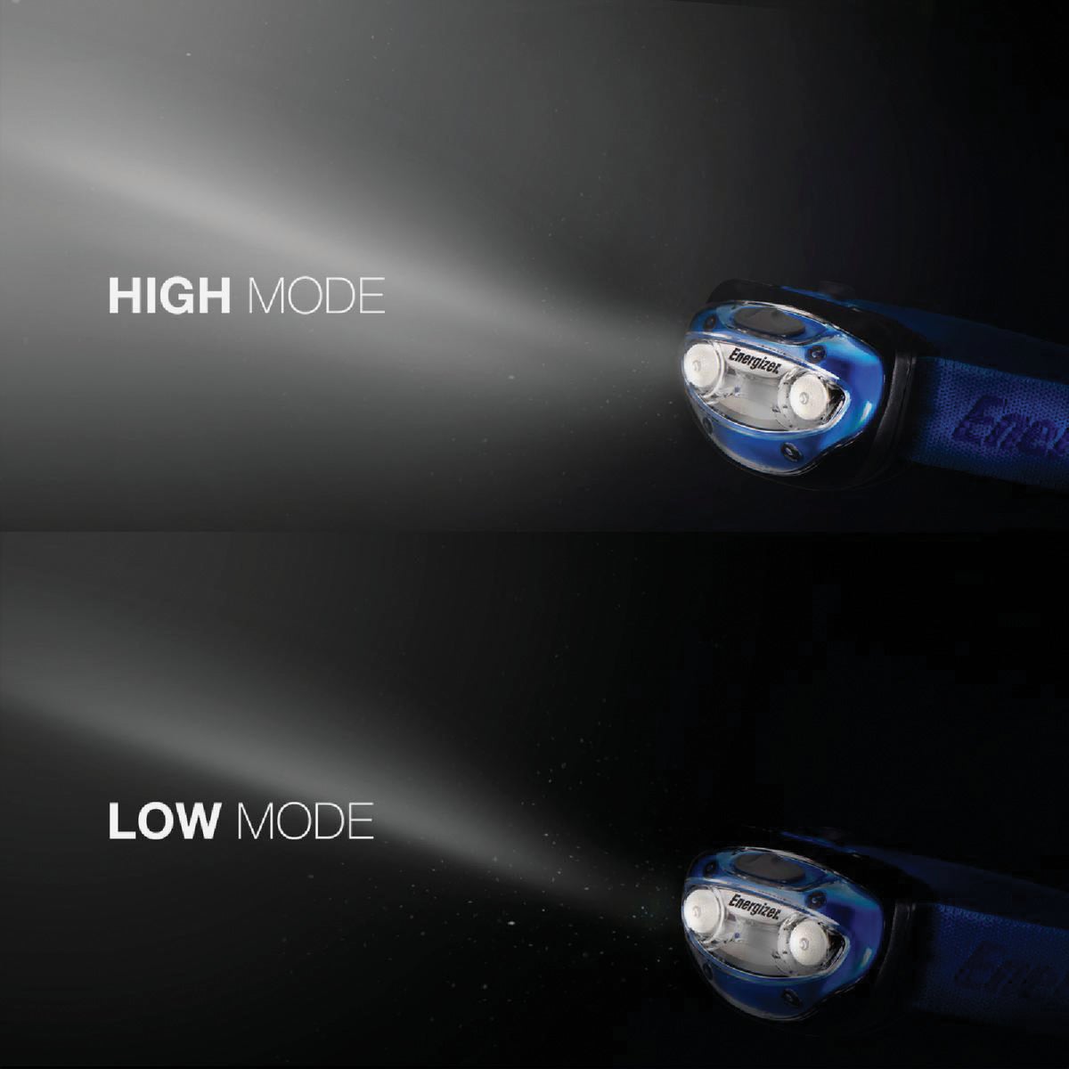 Energizer Vision 200 Lm. LED 3AAA Headlamp Image 4