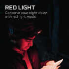 Nebo Einstein Flex 1500 Lm. LED Rechargeable Headlamp Image 5