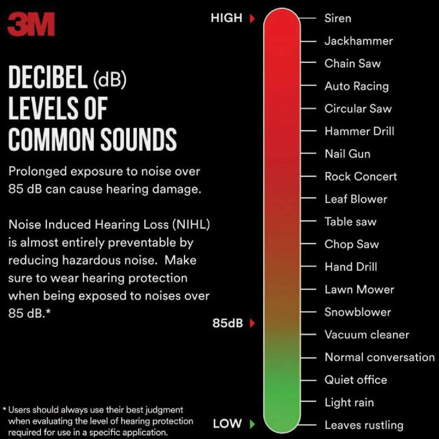 3M Pro-Grade 30 dB NRR Earmuff Image 4