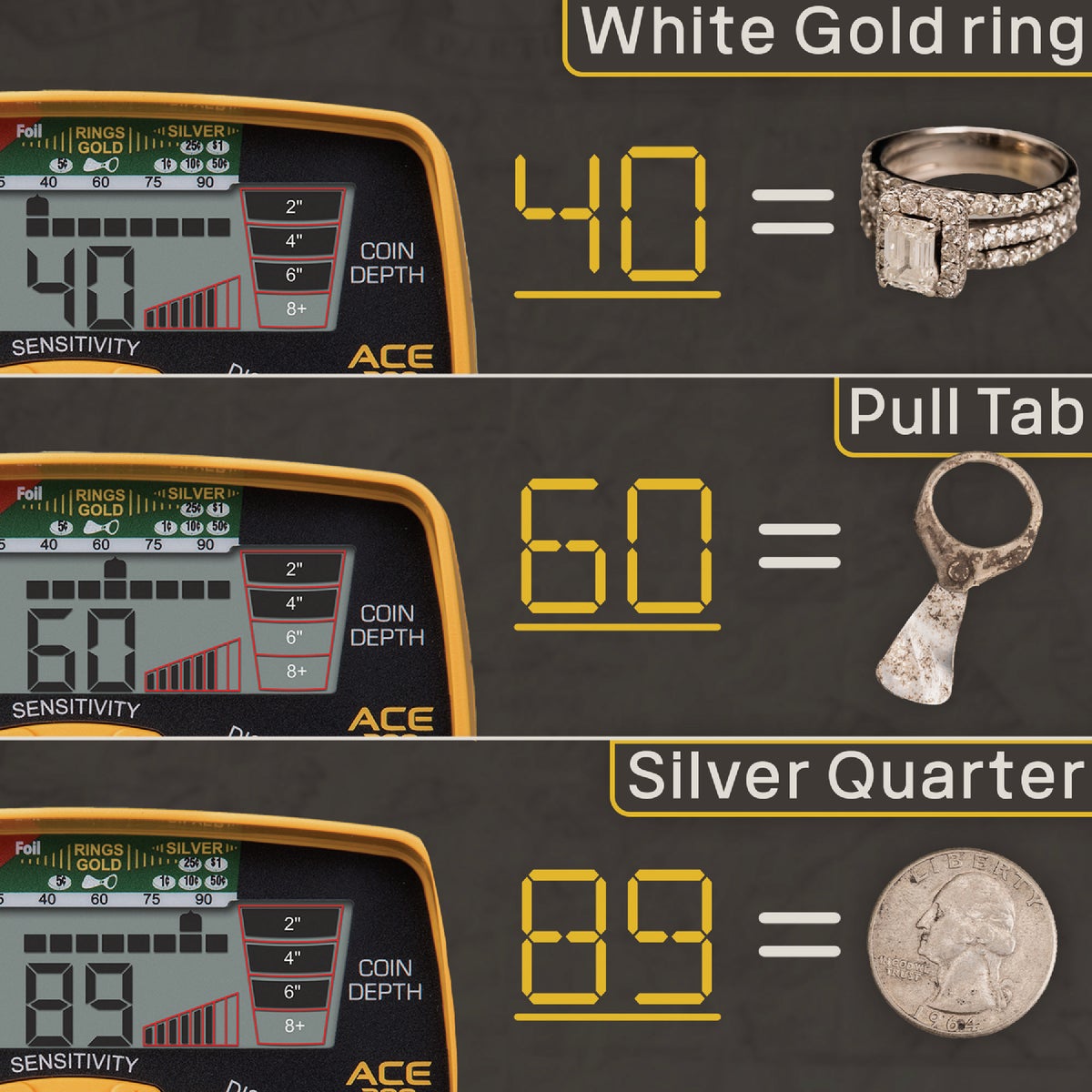 Garrett ACE 300 Metal Detector Image 4