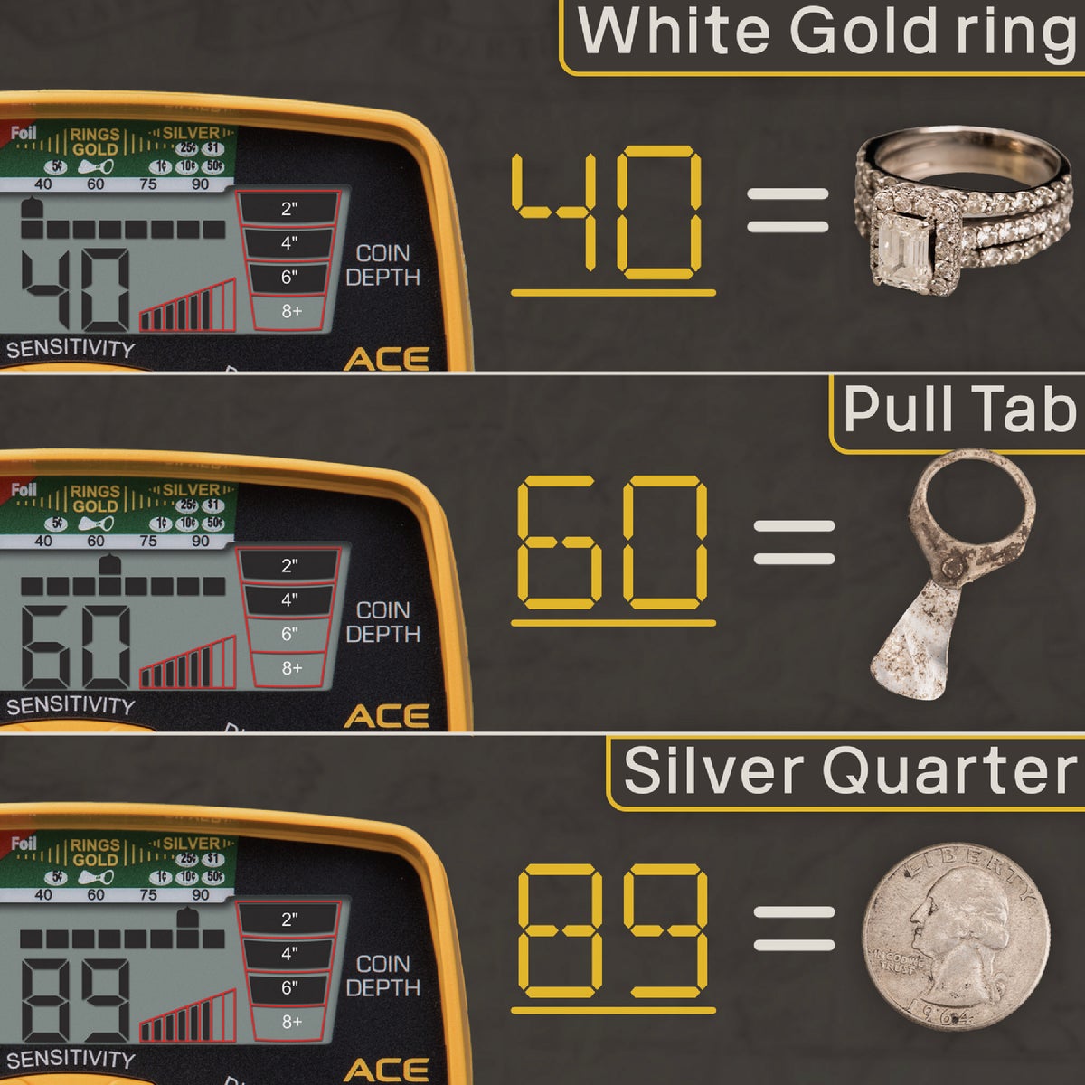 Garrett ACE 400 Metal Detector Image 5